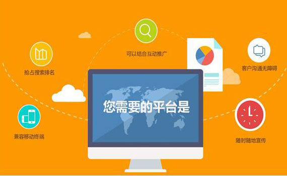 如何挑選優質的網站建設企業？